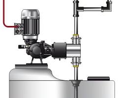 Bơm định lượng Injecta TM05050A-SS316-380V